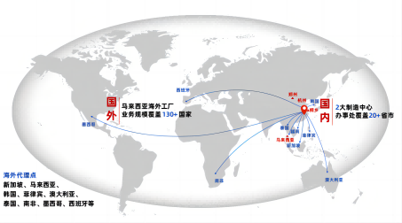 繼新加坡分公司、菲律賓海外倉，美儀在東南亞又有新動作！